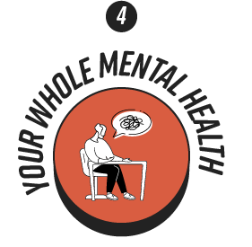 Icon-4 your whole mental health
